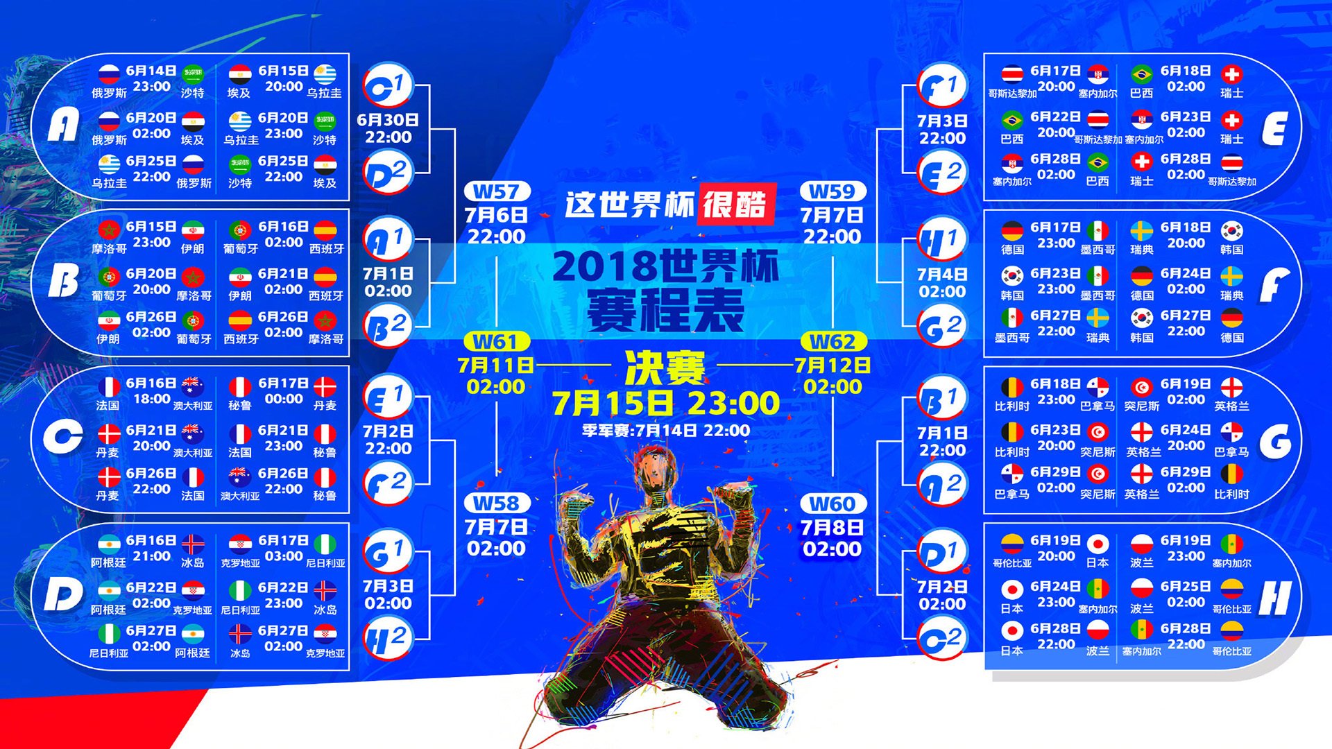 电子竞技职业联赛规则优化，电子竞技联赛有哪些